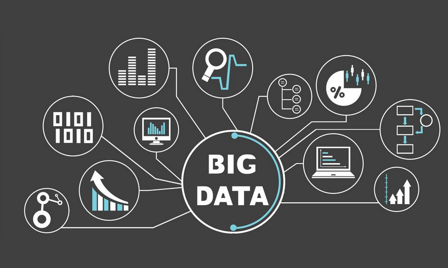 數(shù)據(jù)分析的目的和意義（作用）是什么？