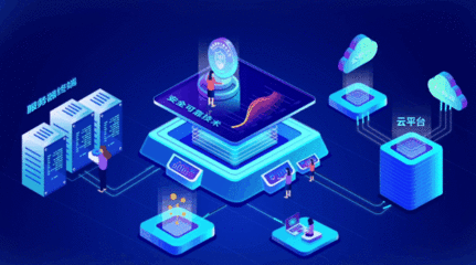 億信ABI數(shù)據(jù)分析工具的功能優(yōu)勢(shì)